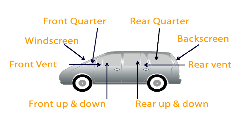 1st quote auto screens window guide 1st Quote AutoScreens window guide